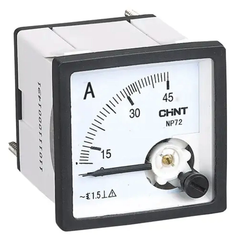 Analog Panel Meters