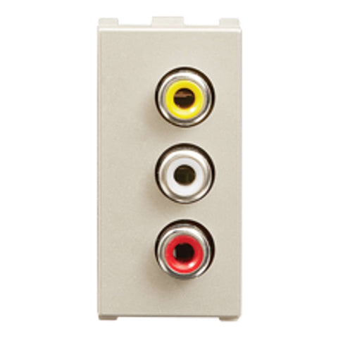 Anchor Roma Audio Video Socket 1Module 66712