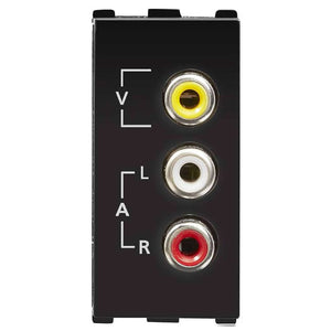 Anchor Roma Audio Video Socket 1Module 66712B