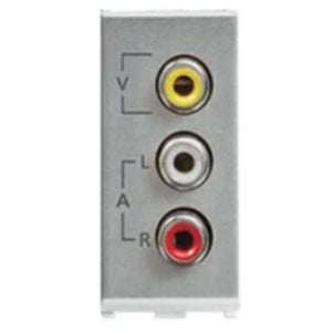 Anchor Roma Audio Video Socket 1Module 66712S