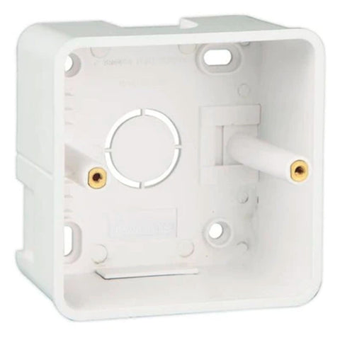 Havells REO 1 Module Concealed Plastic Boxes AHEFLIWX01