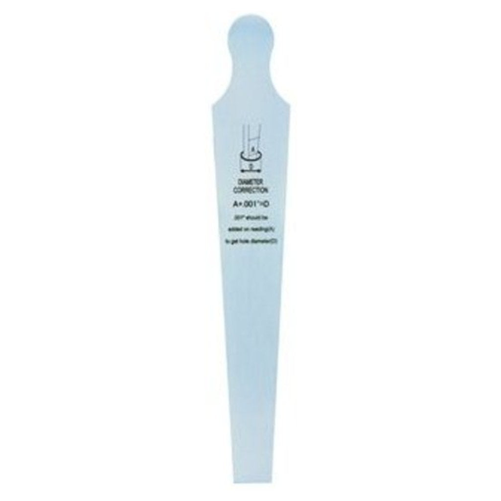 Insize Taper Gage 4833-1