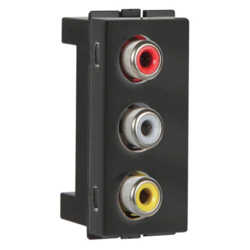 Havells Fabio Carbon RCA Socket AHFKPXB001