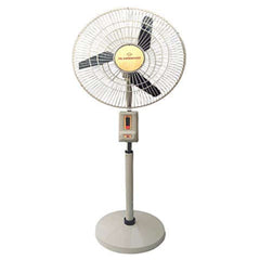 Product 2