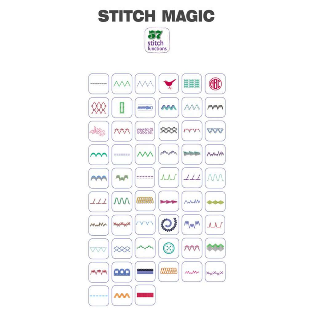 Usha Janome Stitch Magic Electric Sewing Machine