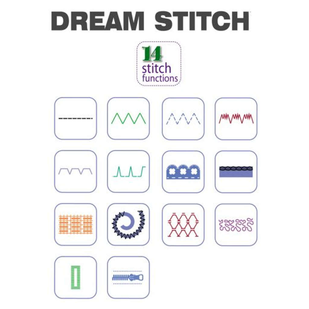Usha Janome Dream Stitch Electric Sewing Machine