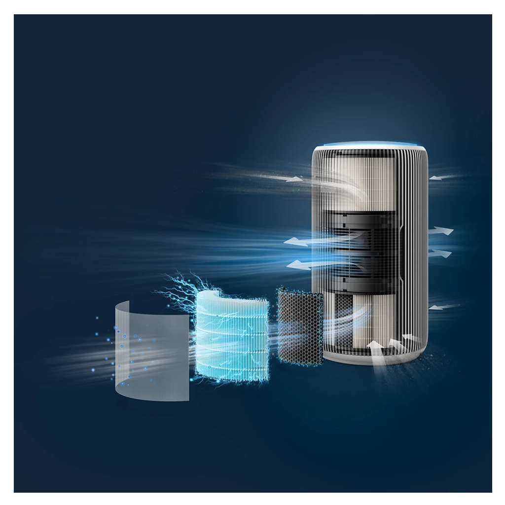 Philips PureProtect 3200 Series Smart Air Purifier AC3220/60