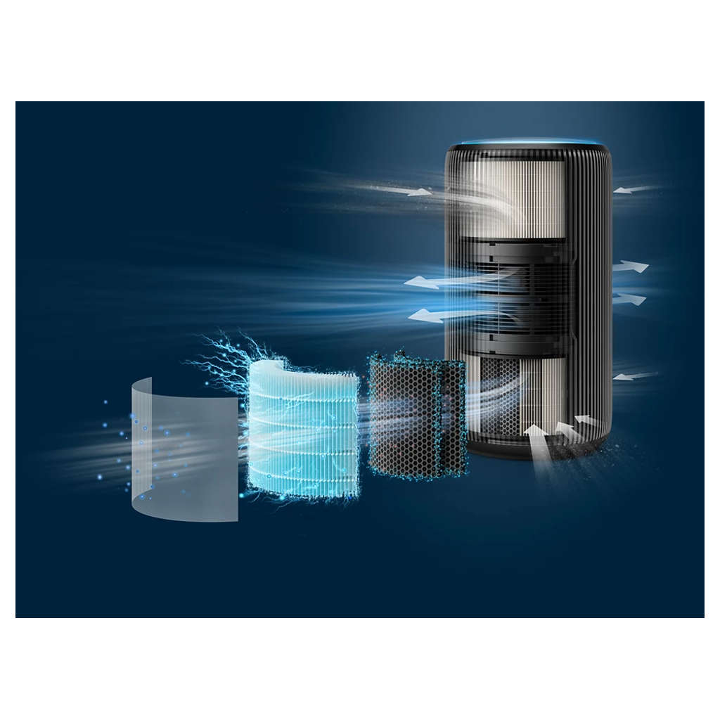 Philips PureProtect 4200 Series Smart Air Purifier AC4221/61