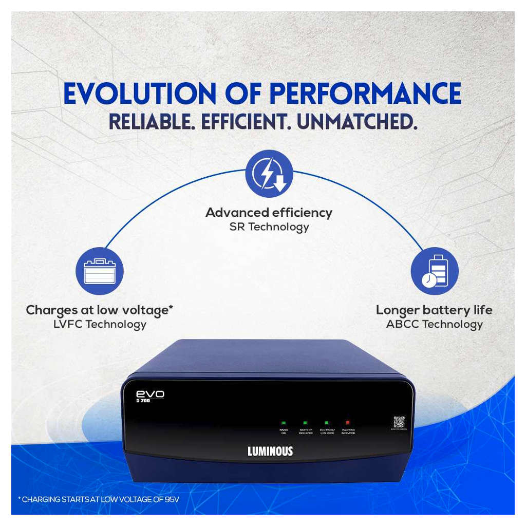 Luminous Square Wave EVO D 700 Inverter 600VA