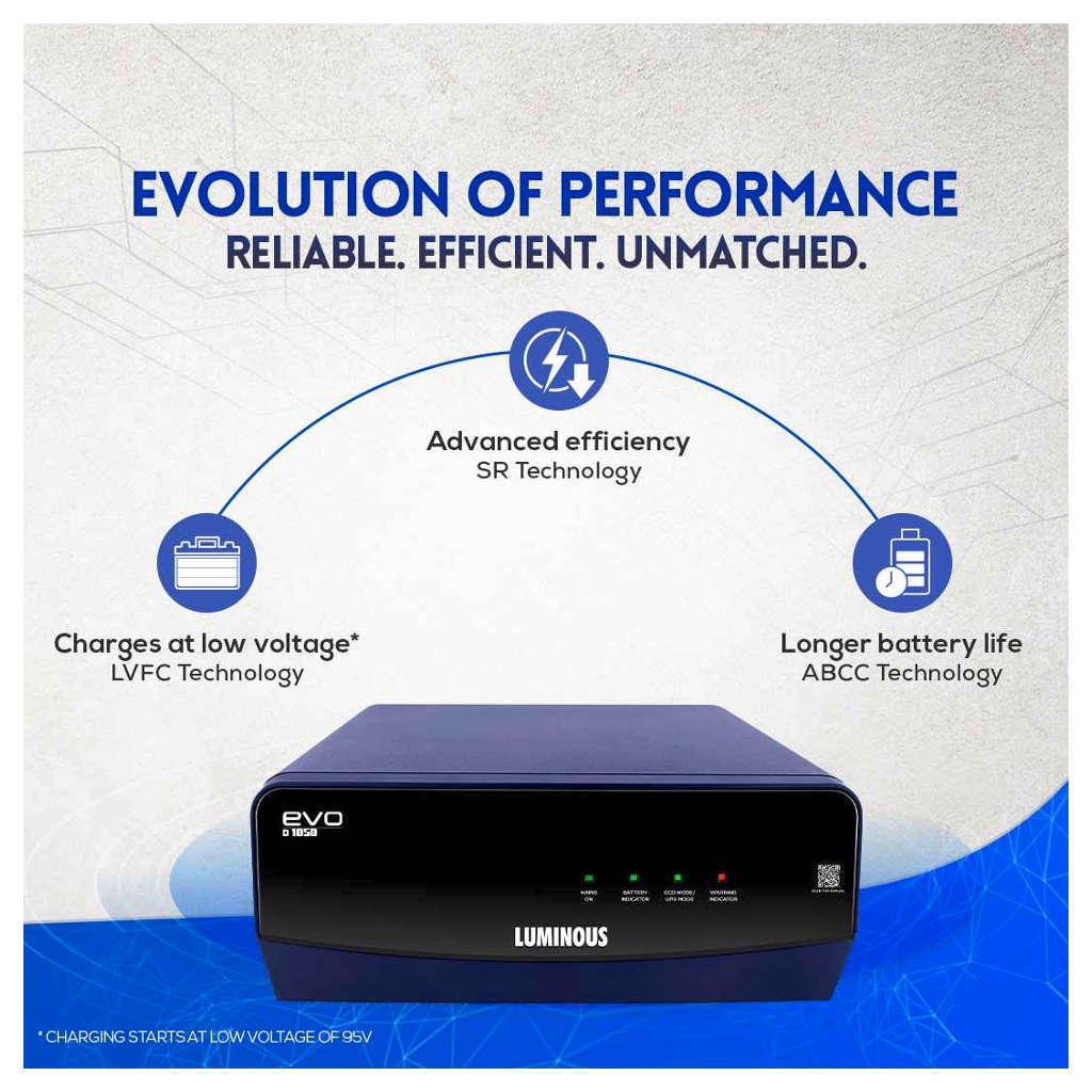 Luminous Square Wave EVO D 1050 Inverter 900VA
