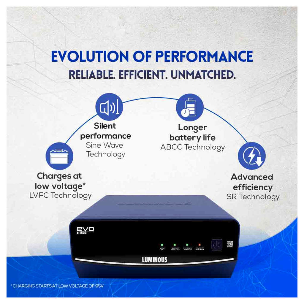 Luminous Sine Wave EVO S 1650 Inverter 1500VA