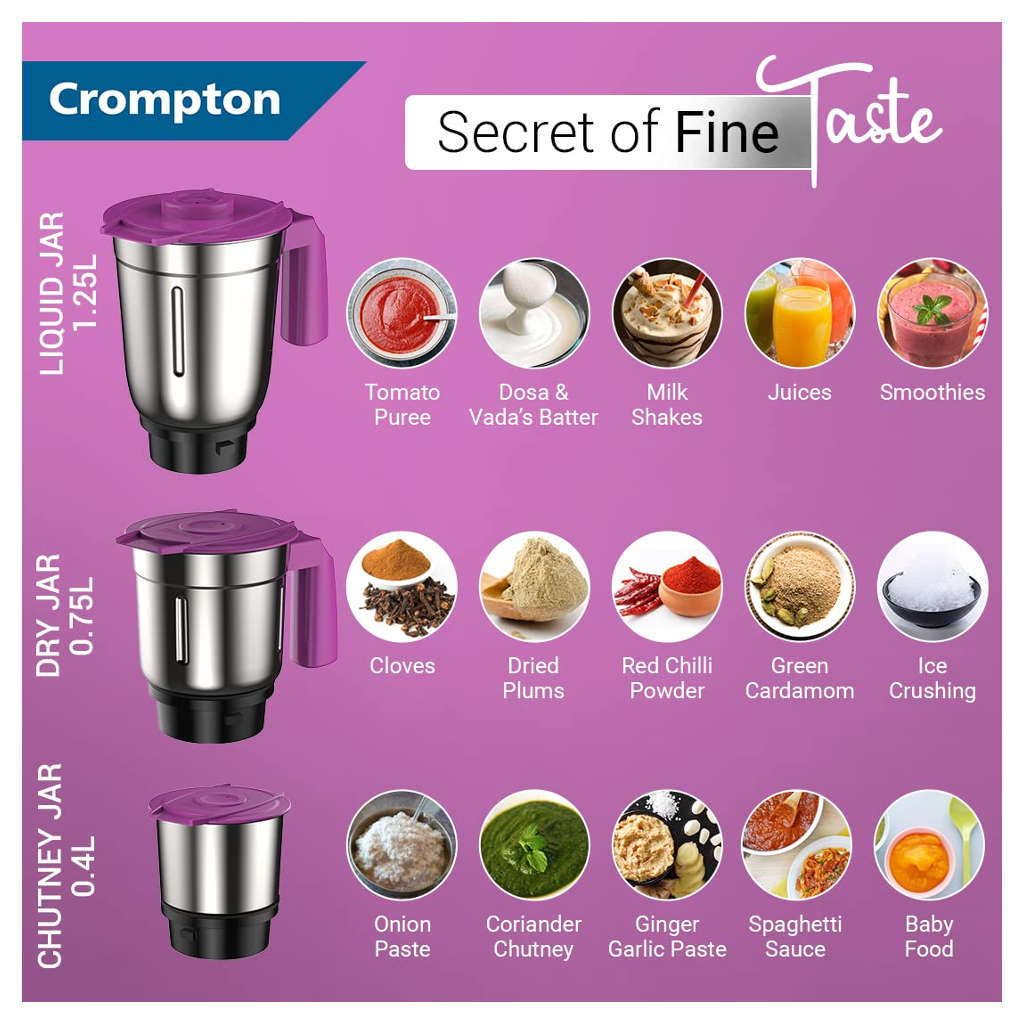 Crompton Questa DLX Mixer Grinder 3 Jar 500 W