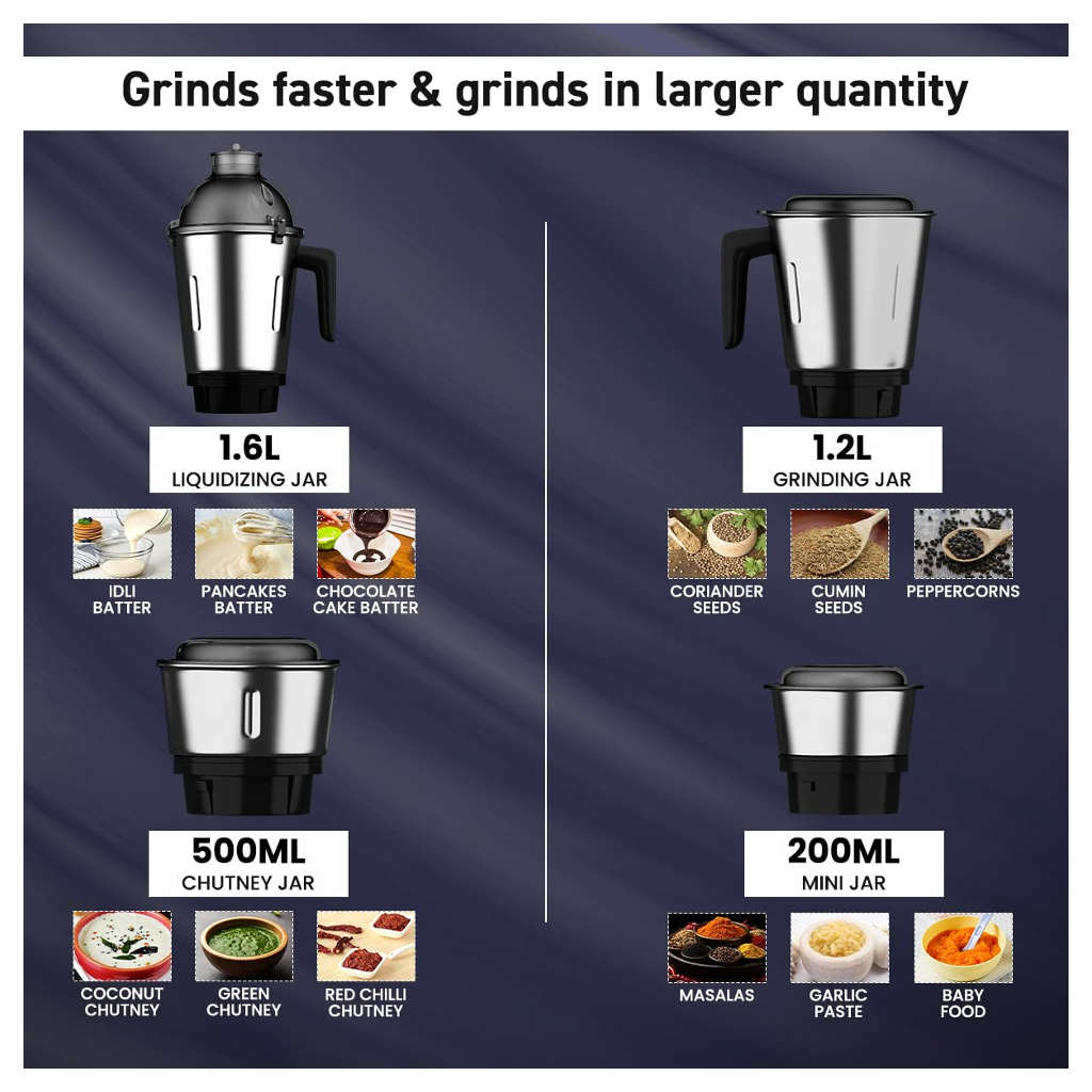 Crompton Duro Elite Mixer Grinder 4 Jar 1000 W