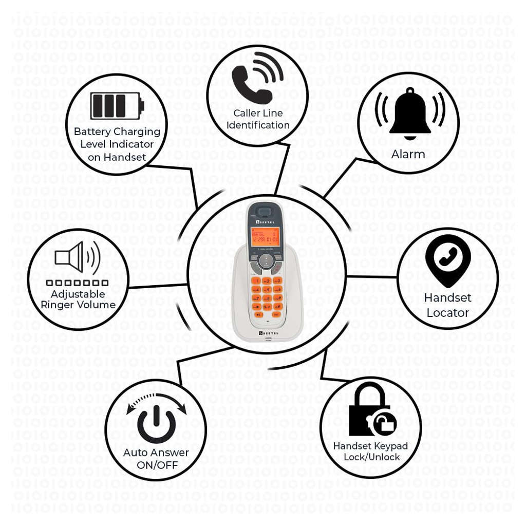 Beetel X70N Cordless Landline Phone White