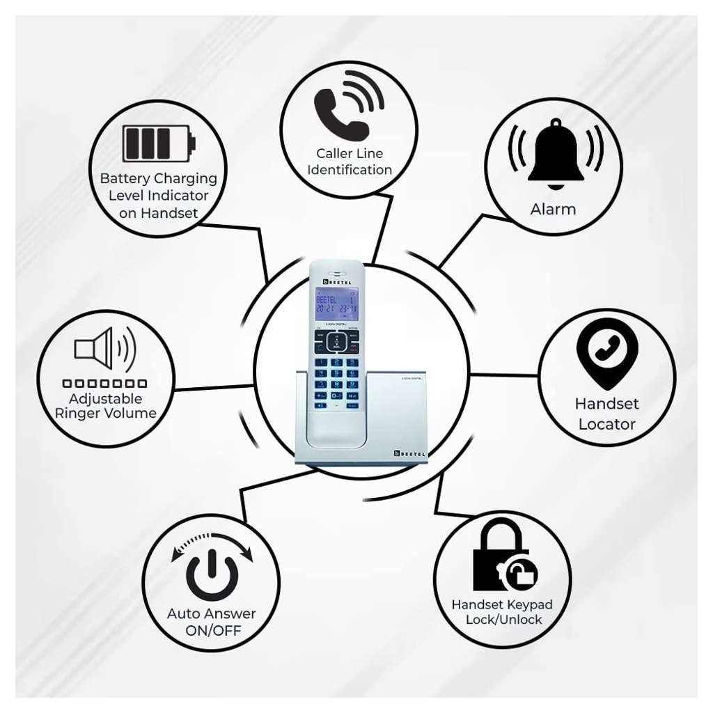Beetel X75 Cordless Landline Phone Silver