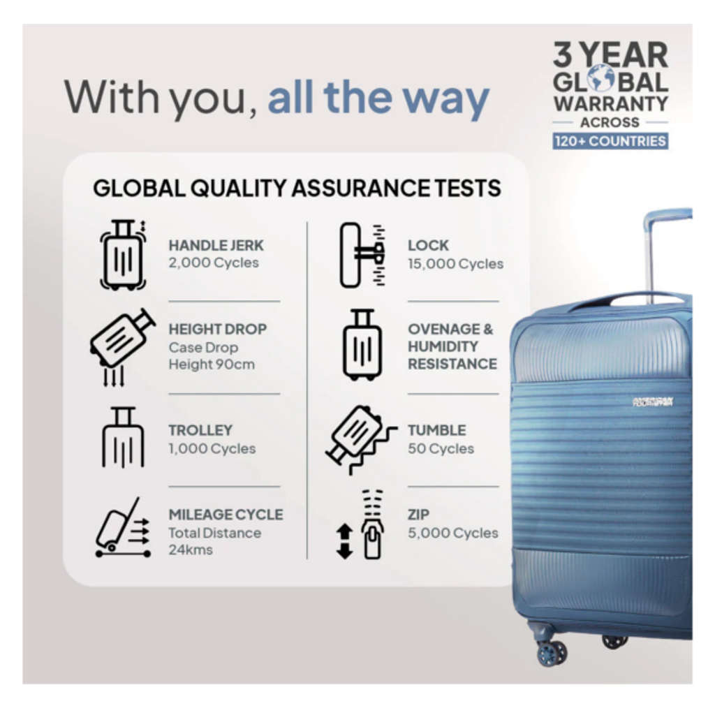 American Tourister Fornax Medium 66 Cm Check-In Suitcase Blue