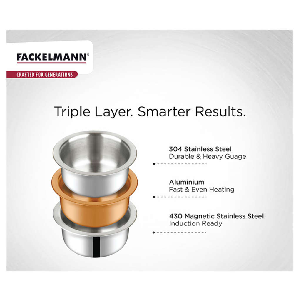 Fackelmann Triply Tope With Stainless Steel Lid 16 cm 1.7 Liter 11110336