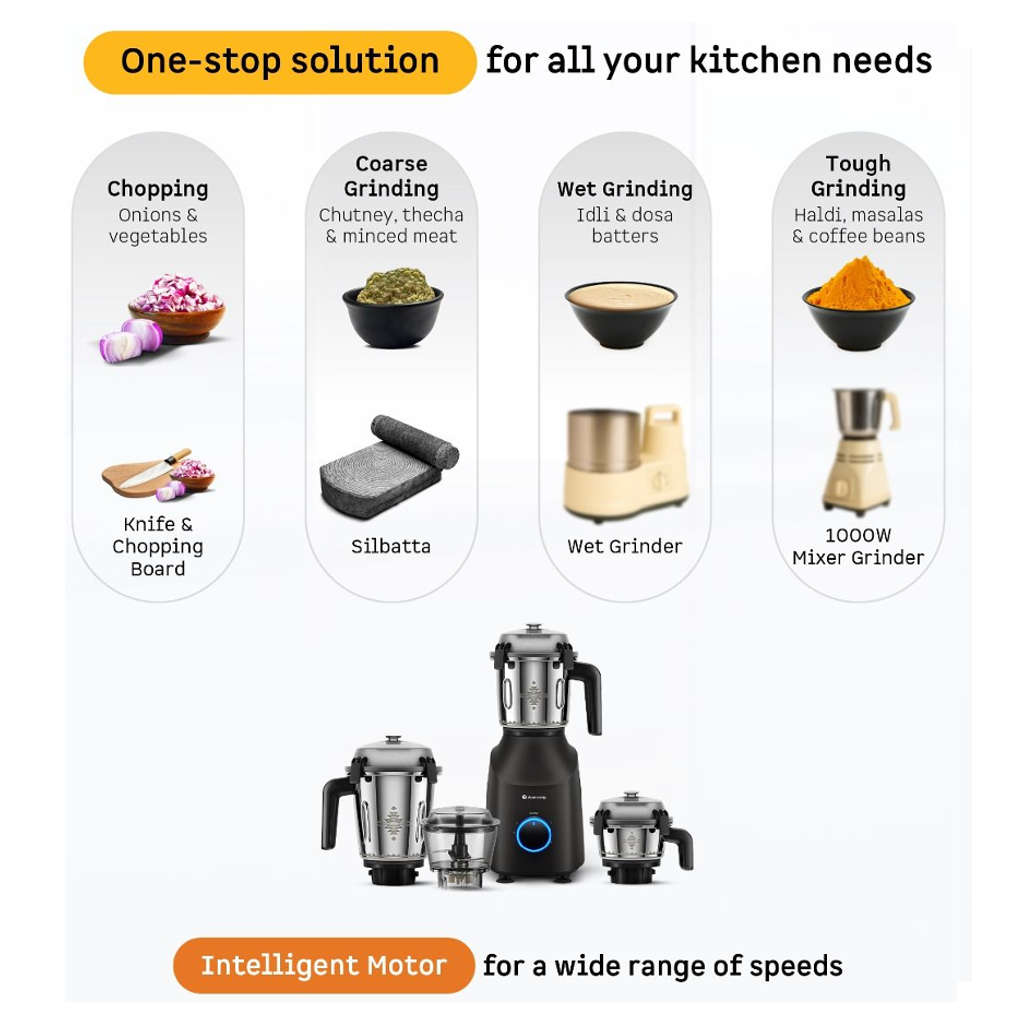 Atomberg Tavi 4 Jars Mixer Grinder 110V Only For US & Canada 600W Matte Black