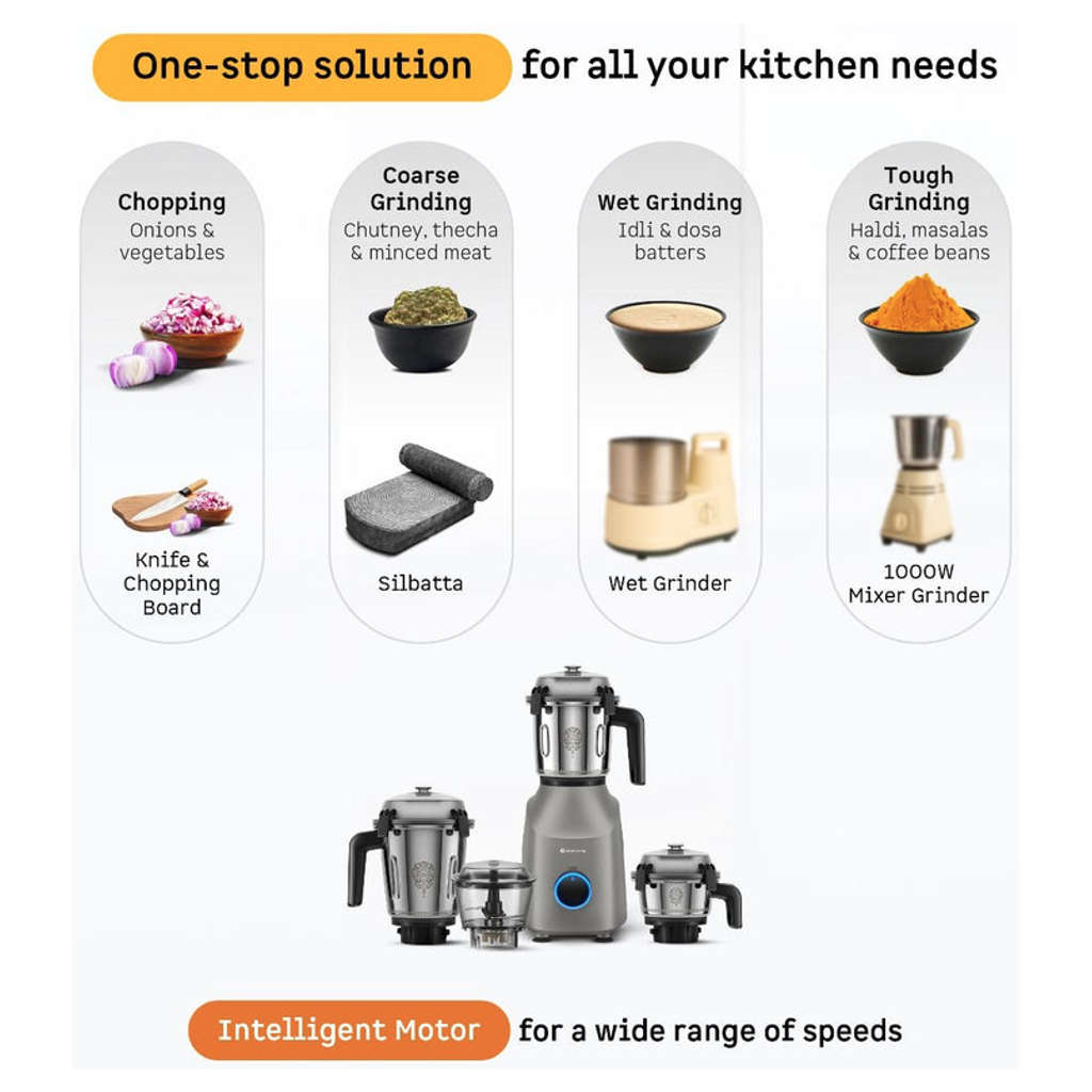 Atomberg Tavi 4 Jars Mixer Grinder 110V Only For US & Canada 600W Matte Sand Grey