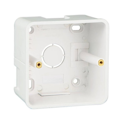 Havells Modular Surface Mounting Plastic Boxes for Coral, Pearlz & Oro