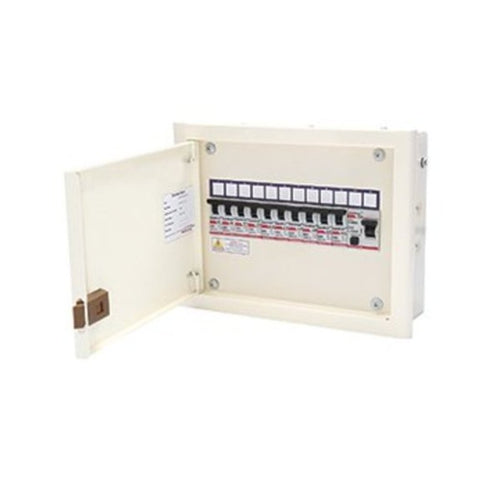Indoasian Caretron Distribution Boards SPN Double Door