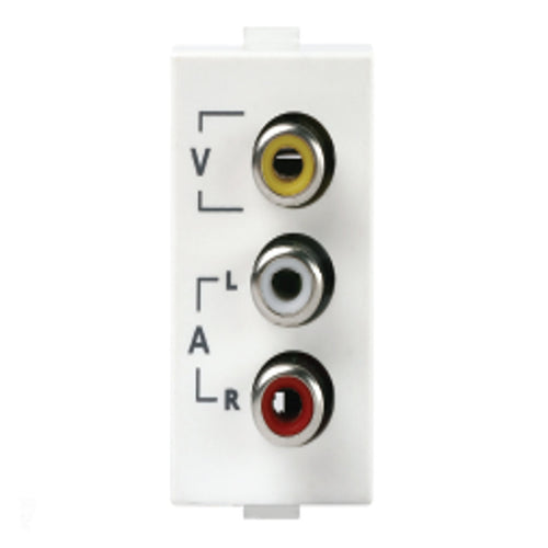 Anchor Roma Plus 1Module Audio Video Socket 289107 