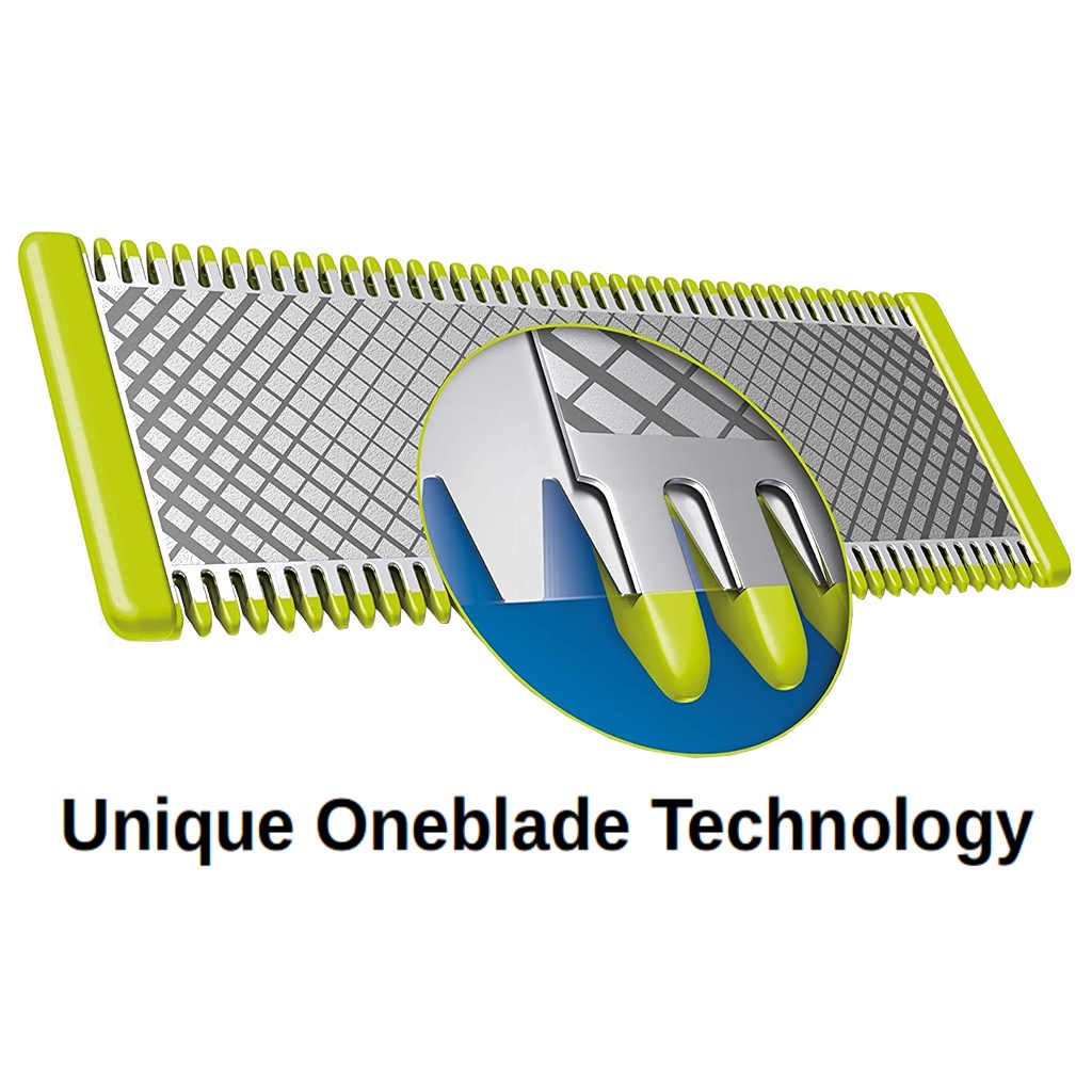 Philips Replaceable blade QP210