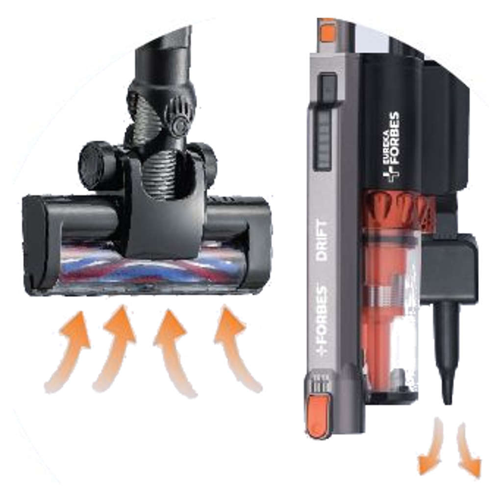 Eureka Forbes Drift Vacuum Cleaner