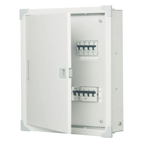 Anchor UNO TPN Metal Double Door Distribution Board 