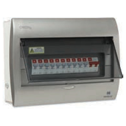 Havells SPN Distribution Board Double Door 8 Way Coin Grey DHDNSHCDDW08 