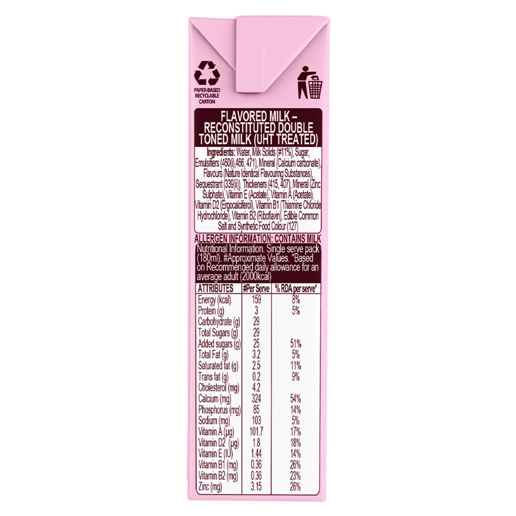 Hersheys Milk Shake Strawberry Flavour 180ml